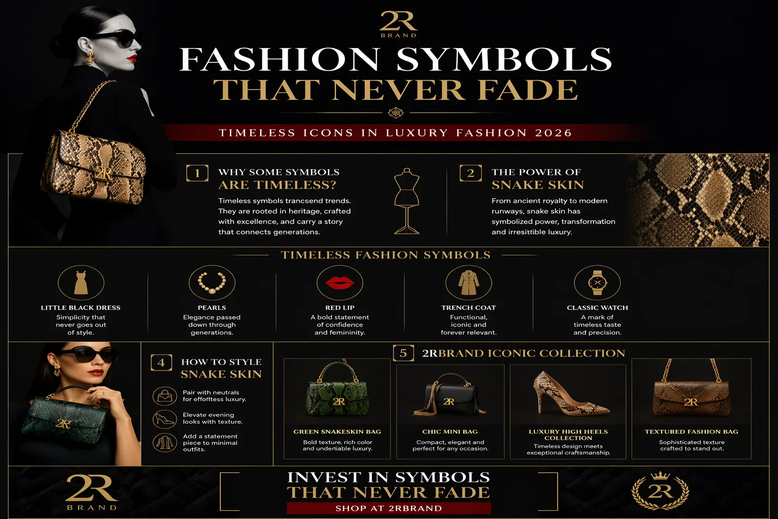 fashion symbols infographie